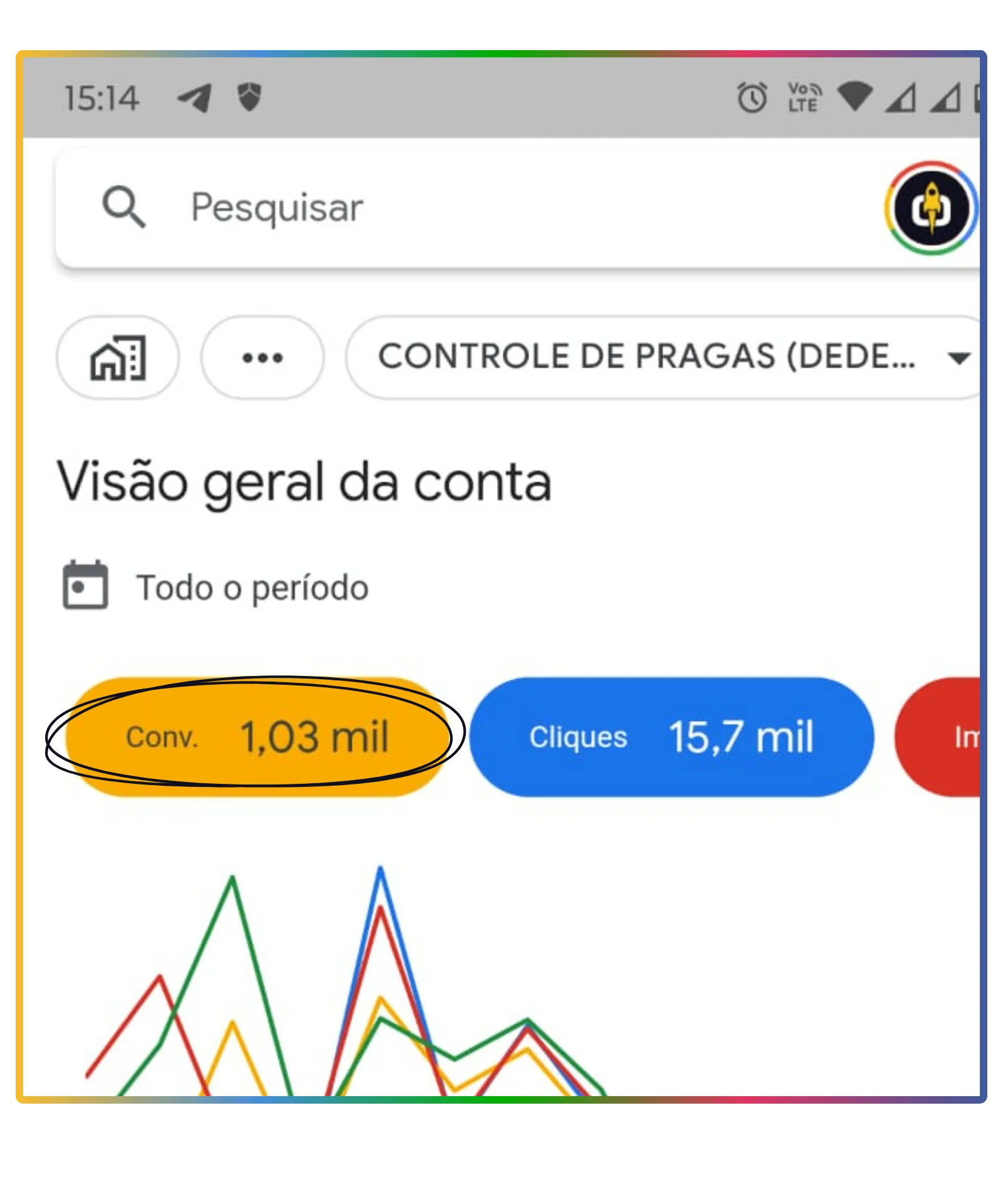 Resultados 01