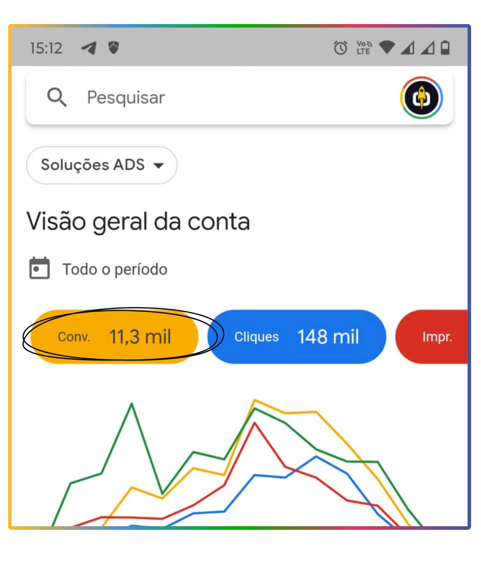 Resultados 03